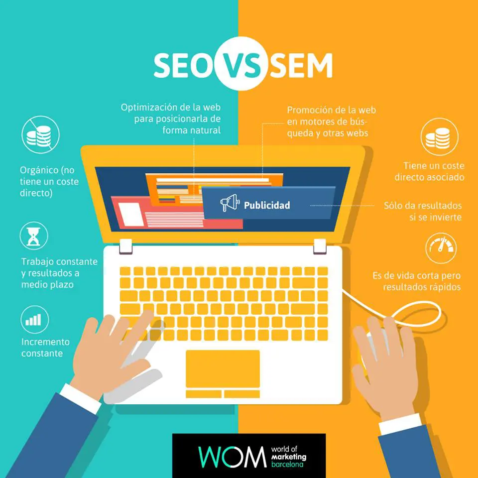 seo vs sem.jpg
