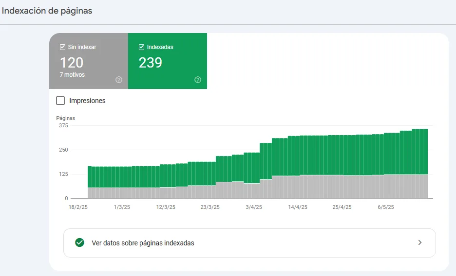 google seach console indexacion.png